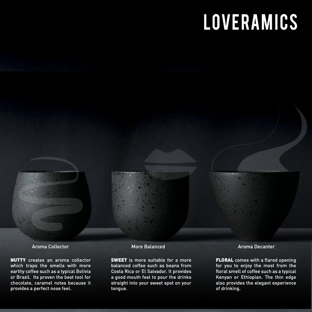 BREWERS 150ml Sweet - Tasting Cup